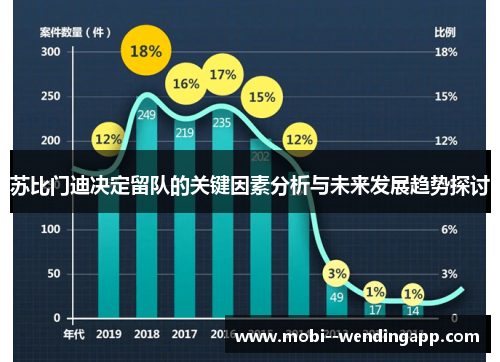 苏比门迪决定留队的关键因素分析与未来发展趋势探讨 苏比门迪决定留队的关键因素分析与未来发展趋势探讨