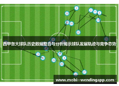 西甲各大球队历史数据整合与分析揭示球队发展轨迹与竞争态势 西甲各大球队历史数据整合与分析揭示球队发展轨迹与竞争态势