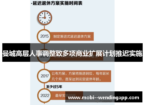 曼城高层人事调整致多项商业扩展计划推迟实施