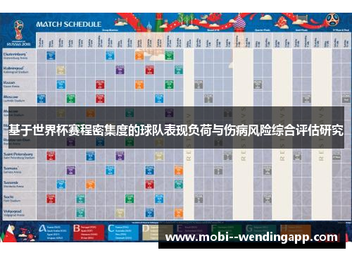 基于世界杯赛程密集度的球队表现负荷与伤病风险综合评估研究
