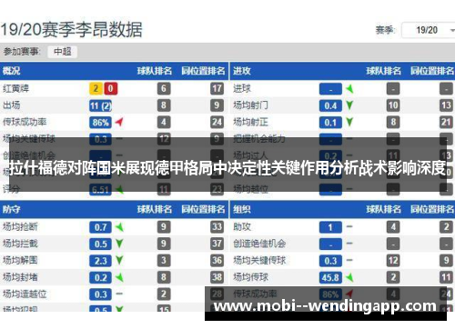 拉什福德对阵国米展现德甲格局中决定性关键作用分析战术影响深度
