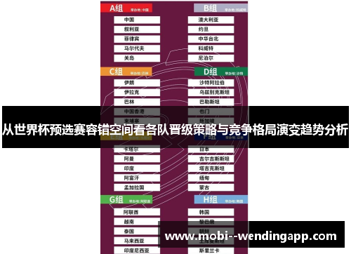 从世界杯预选赛容错空间看各队晋级策略与竞争格局演变趋势分析