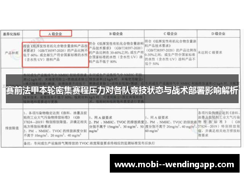 赛前法甲本轮密集赛程压力对各队竞技状态与战术部署影响解析